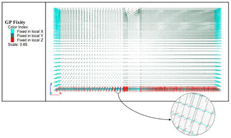 Applied Sciences | Special Issue : Advanced Research in Soil and Rock ...