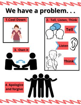 Image result for Problem Frame Poster