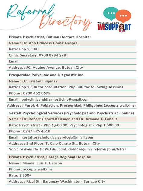 Contact List in Python 的图像结果