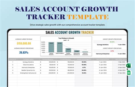 Editable Progress Tracker Templates in Excel to Download