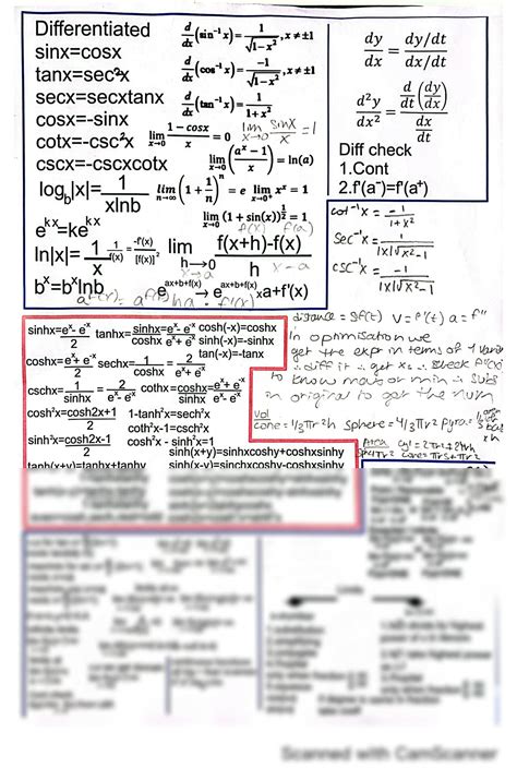 Image result for Formula Sheet for Calculus