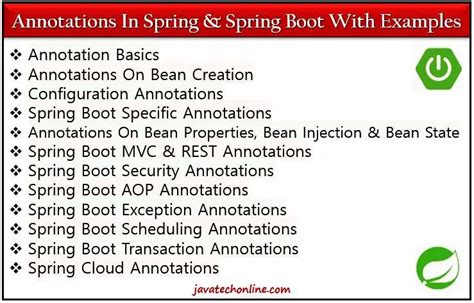 Image result for Spring Boot Annotations in Java
