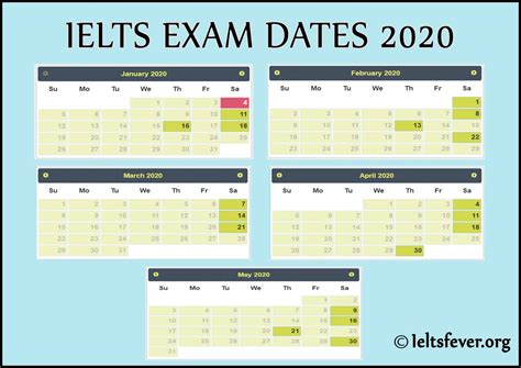 Online IELTS Registration Process and Test Dates - IELTS Fever