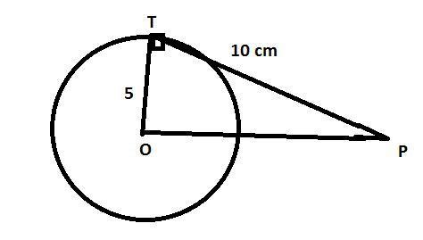 the length of the tangent from an external point p to a circle of ...