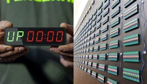 Image result for Gym Timer