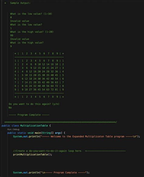 Image result for Java Multiplication Table Nested Loop
