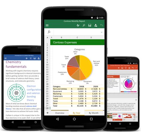 TechLeadIndia | Office365 Consultancy service