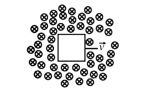 A conducting square loop of side L and resistance R moves in its plance ...