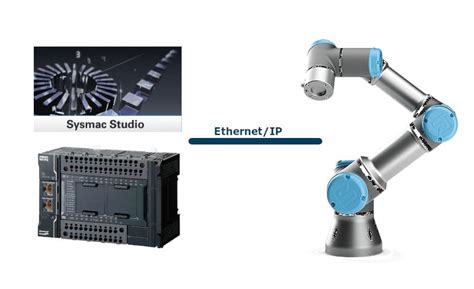 Image result for Sysmac Adding Denso Robot