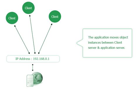 Officenet Technology | Smarter HR Systems & Workflows
