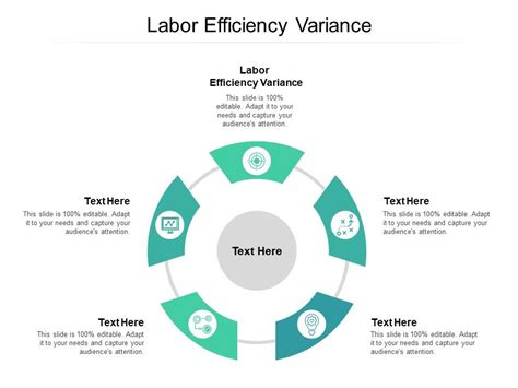 Labor Efficiency Variance Calculator 的图像结果