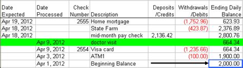 Image result for Simple Checkbook Program