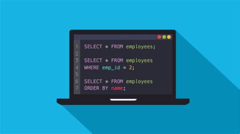 Image result for SQL Linux Coding