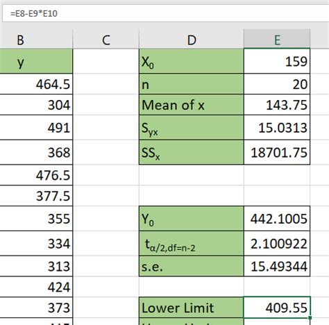 Image result for Excel Class Interval