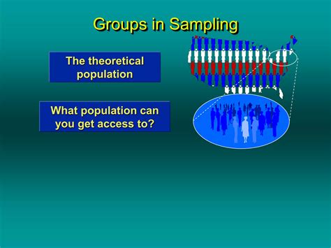 Image result for Sampling Terminology