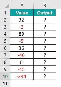 Excel Negative Numbers 的图像结果