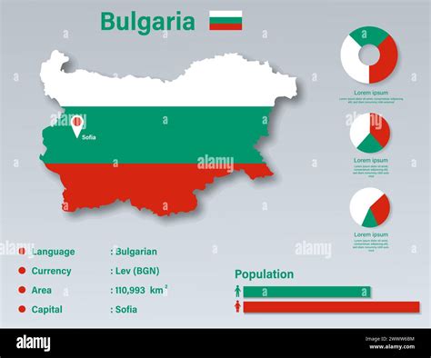 Bulgaria Infographic Vector Illustration, Bulgaria Statistical Data Element, Bulgaria ...