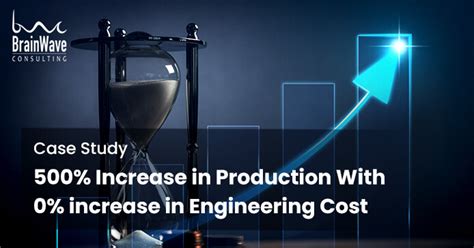 Design and Engineering - BrainWave (BWC Labs) - PLM | ML | AI