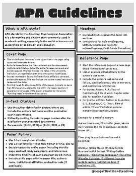 Image result for APA Format Cheat Sheet