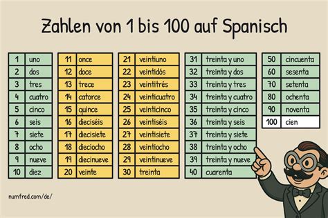 Spanische Zahlen 1 100