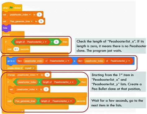 Image result for Scratch Bullet Code