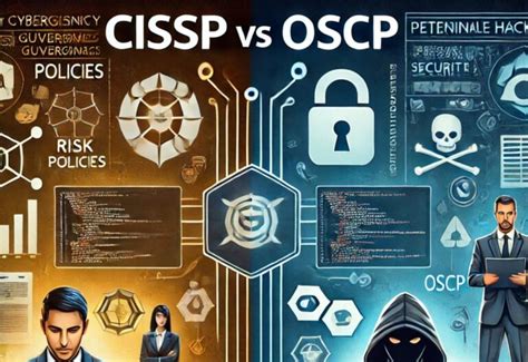 How to View SSH Logs on Linux - Tech Hyme