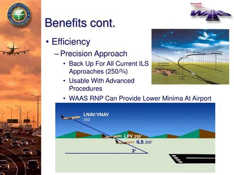 Image result for Wide Area Augmentation System How it works