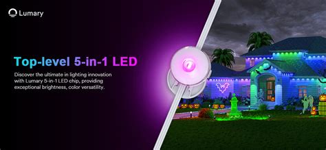 LED Lights Remote Control How to Use 的图像结果