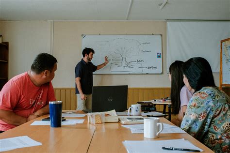 Titus Project - YWAM UofN Kona