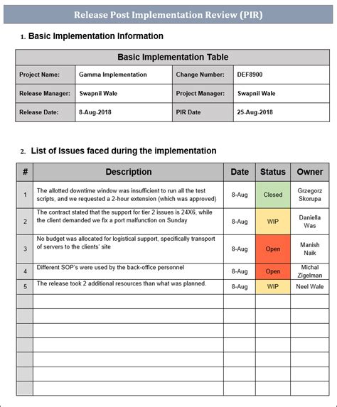 Release Management Templates Bundle – ITSM Docs - ITSM Documents ...