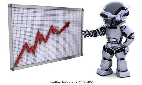 Robot Chart 的图像结果