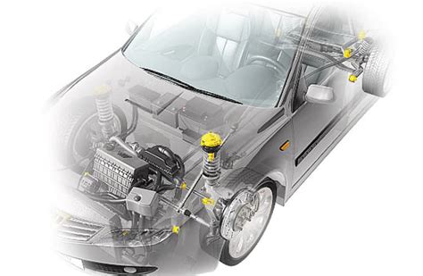 Trelleborg Automotive to set up second India plant in the south ...
