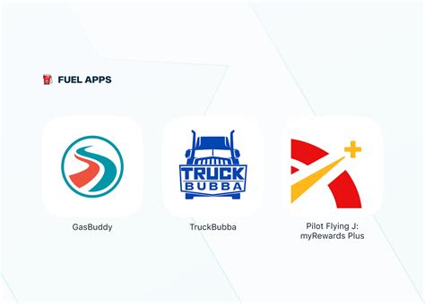 Trucker Expense App 的图像结果