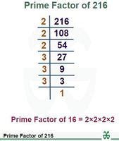 cube root of 216 - GeeksforGeeks