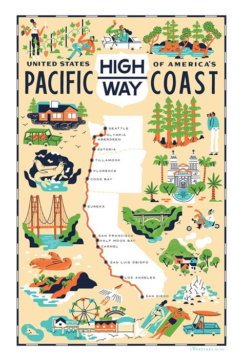Printable Pacific Coast Highway Map - Belem padoca
