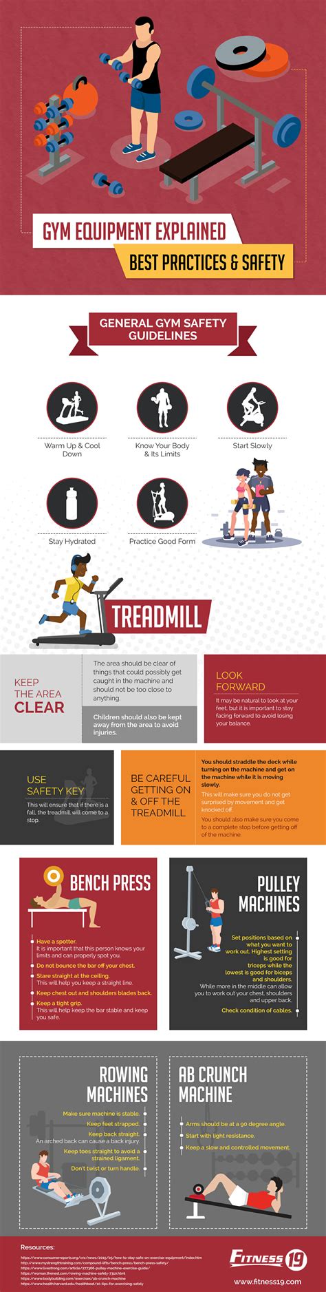 Gym Equipment Explained: Best Practices and Safety | Fitness 19 Gyms