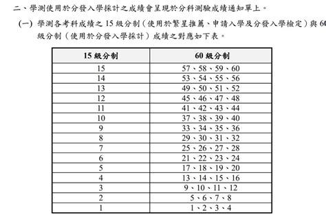 乒乓球比赛分组_word文档在线阅读与下载_免费文档