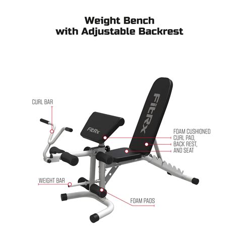 Image result for Fixx Bench