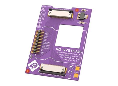 Image result for Motg Script