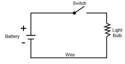 CBSE Class 8 Science Sample Paper Set 2 2026 PDF Download