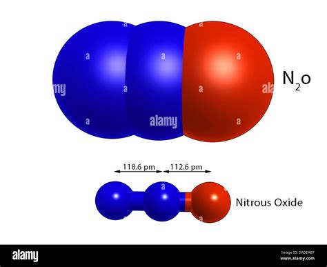 Nitrous oxide, molecular model. The chemical formula is N2O, with the ...