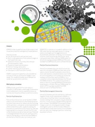 Image result for API Edem