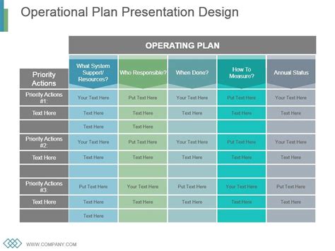 Image result for Operational Plan Layout