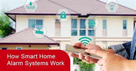 Image result for How Do Home Alarm Systems Work