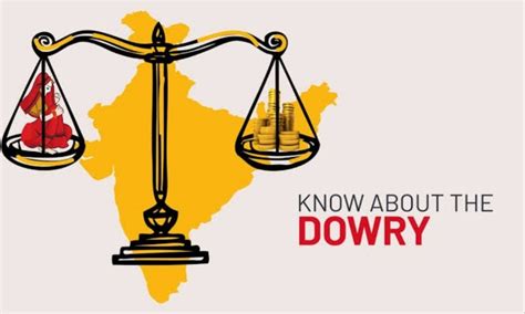 Women issues: Dowry and Surrogacy