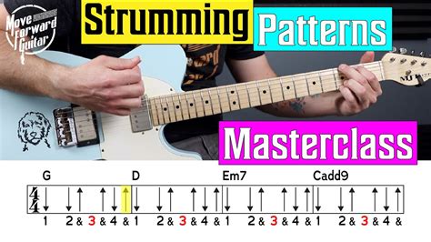 Image result for Free Falling Strum Pattern Tutorial
