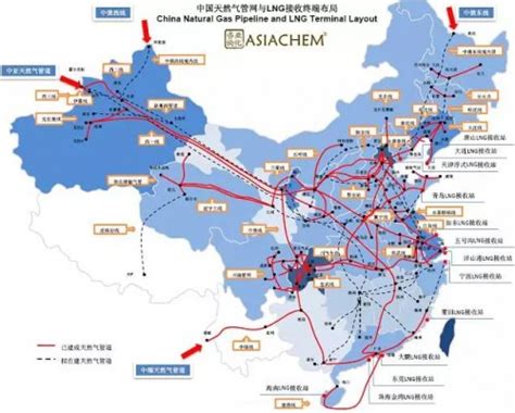 2015年中国煤制天然气分析-天然气市场-天然气-国际燃气网