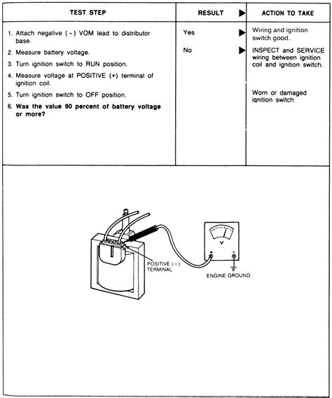 Testing 12V Condenser 的图像结果