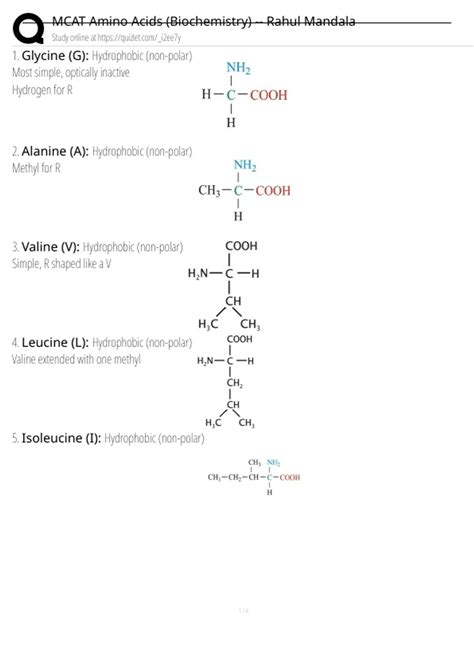 MCAT Amino Acids (Biochemistry) -- Rahul Mandala Exam Questions and ...