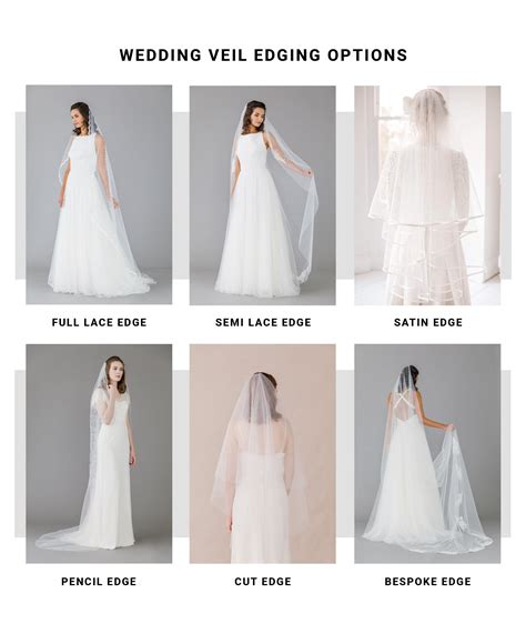 Types Of Veils For Brides at Melissa Sheila blog